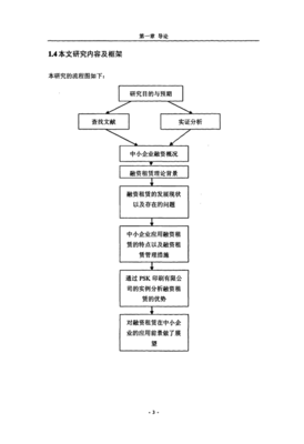 融資租賃與其在中小企業(yè)融資中的應(yīng)用--印刷企業(yè)案例分析